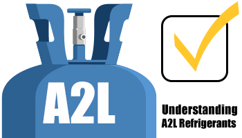 New A2L R454B and R32 Refrigerants, New HVAC Refrigerant Guidelines ...
