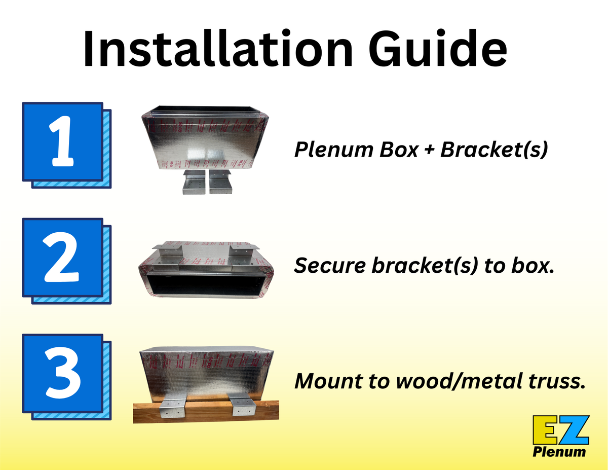 Bracket installation guide for linear plenum boxes.